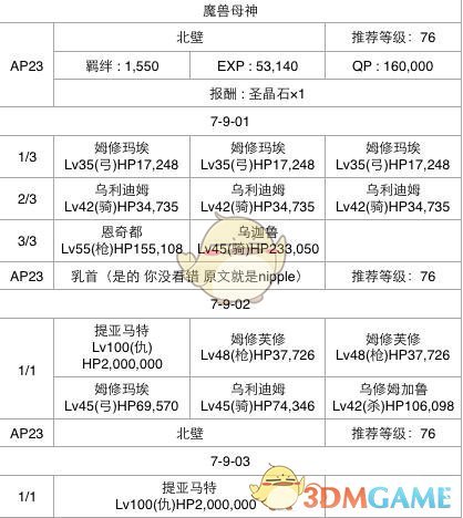 人们看到极端天气为什么会兴奋